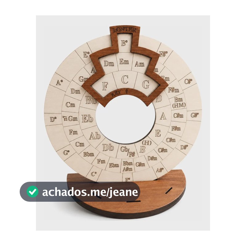 Ferramenta De Melodia Música, Círculo De Quintas, Roda 12cm